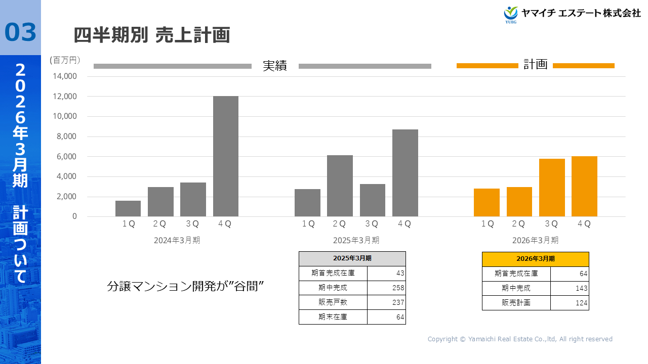 YUEG2026031Q (6).PNG (134 KB)