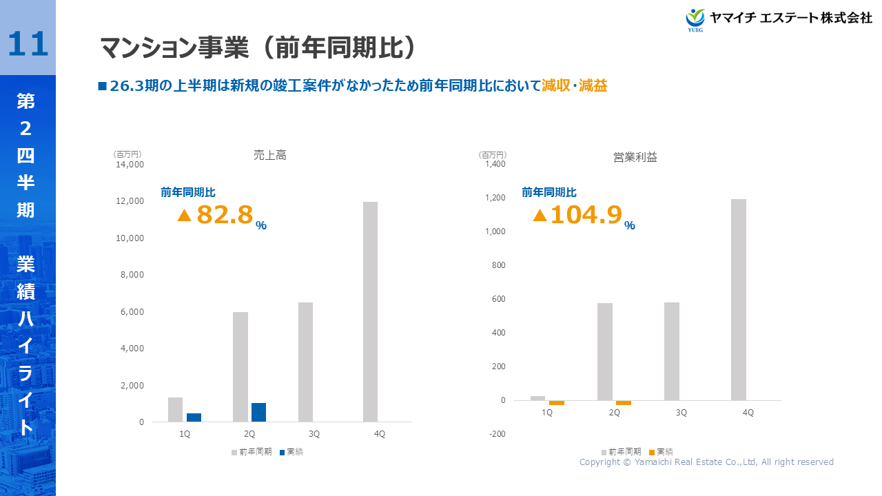 YUEG2026032Q (11).PNG (128 KB)