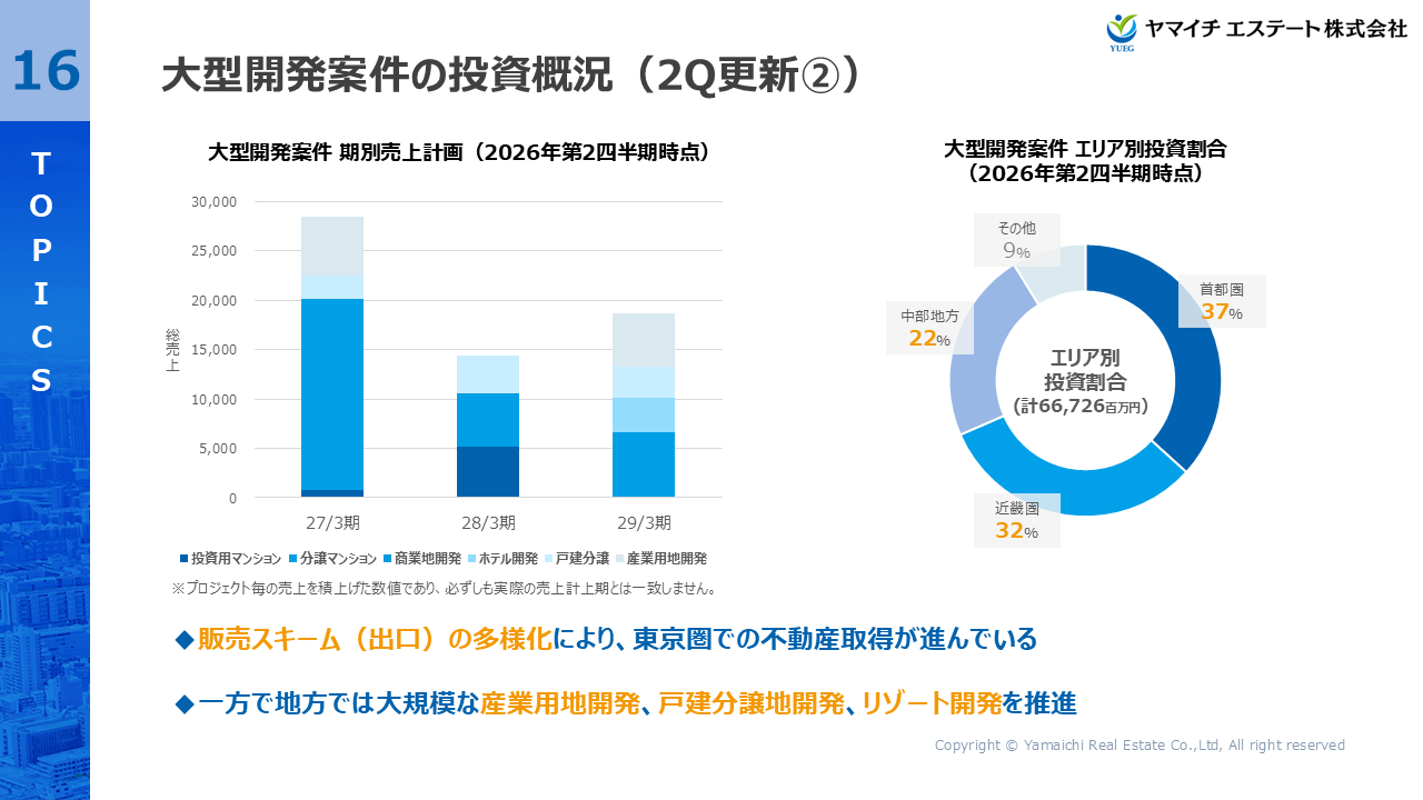 YUEG2026032Q (16).PNG (168 KB)