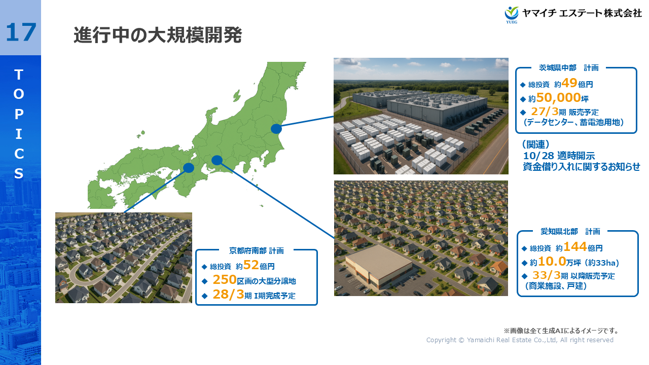 YUEG2026032Q (17).PNG (664 KB)