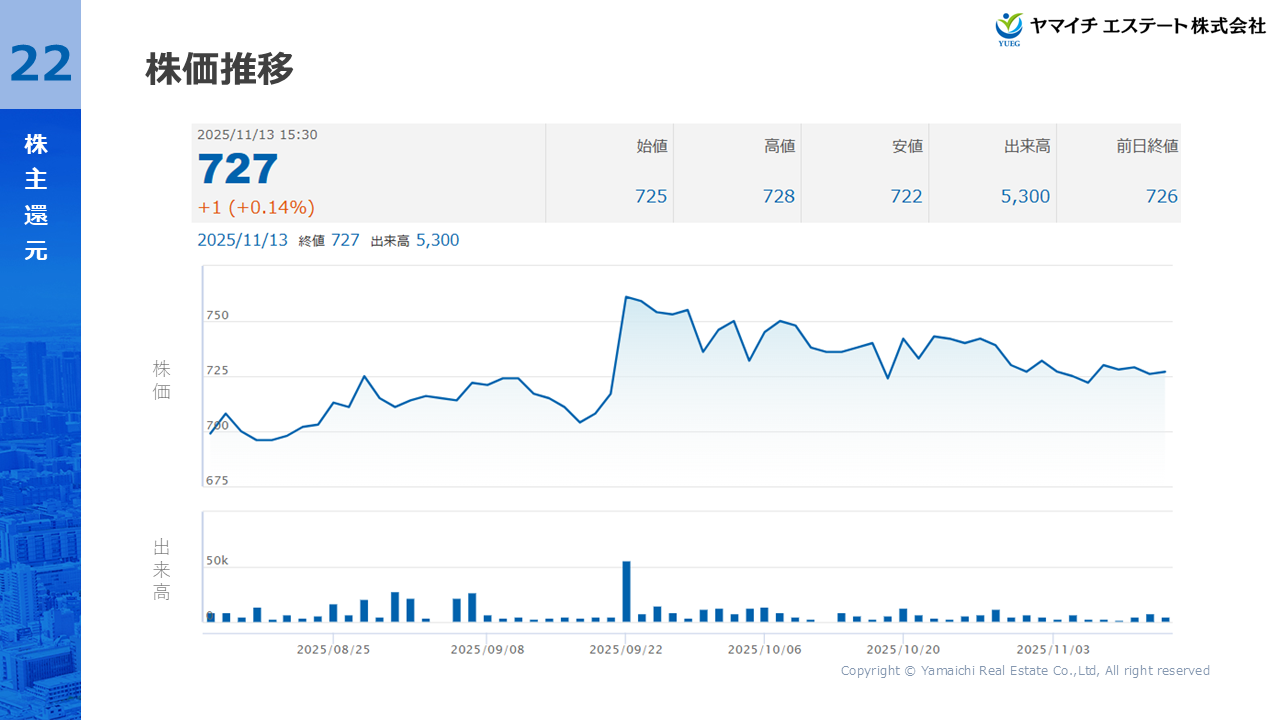 YUEG2026032Q (22).PNG (198 KB)