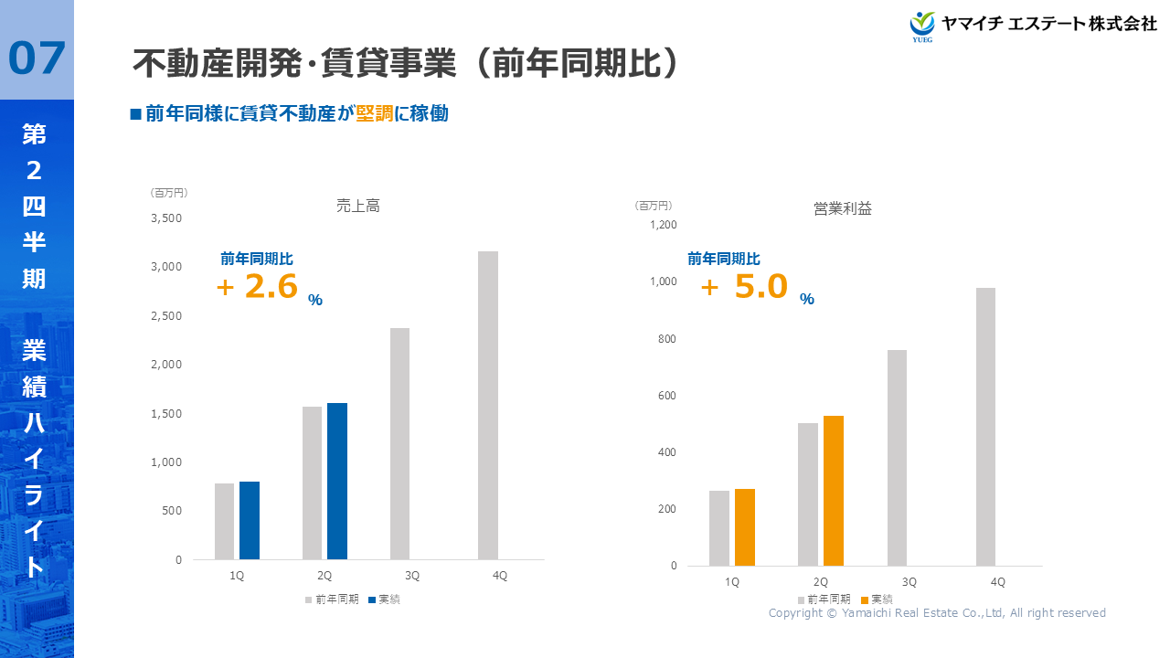 YUEG2026032Q (7).PNG (126 KB)