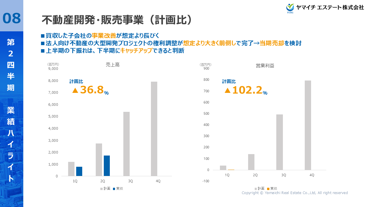 YUEG2026032Q (8).PNG (146 KB)
