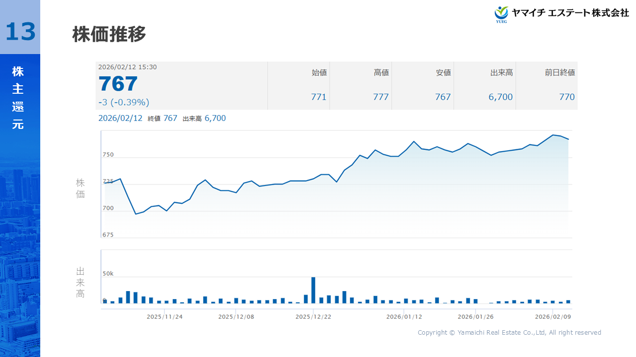 YUEG2026033Q (13).PNG (194 KB)