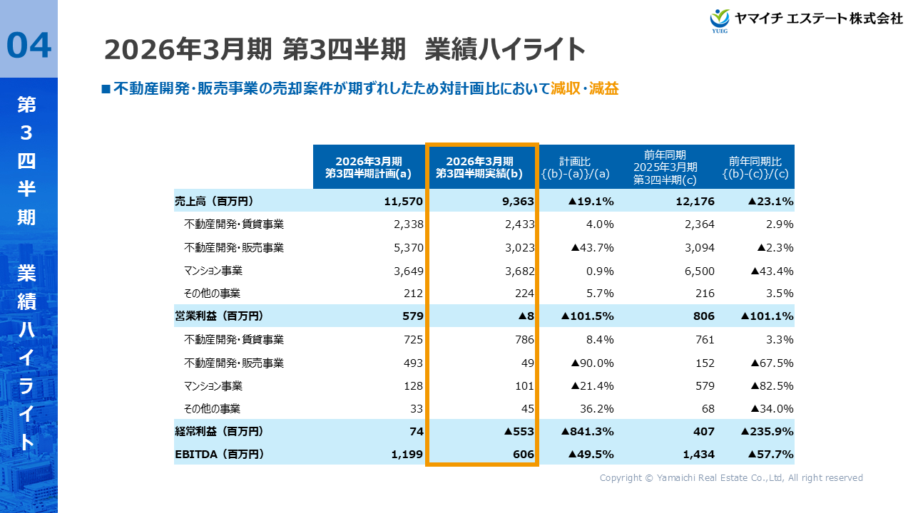 YUEG2026033Q (4).PNG (165 KB)