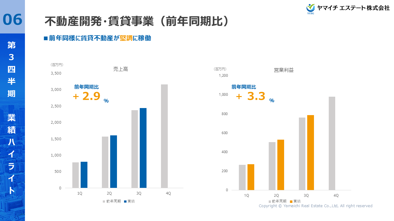 YUEG2026033Q (6).PNG (126 KB)